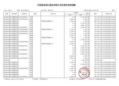 湖北对公流水制作案例